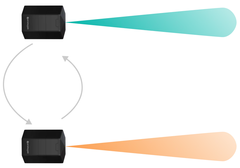Aroma Shooter switches scent in 0.1 seconds