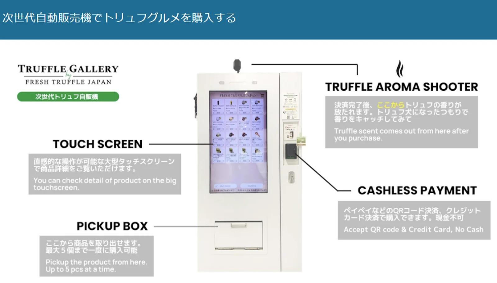 Truffle Vending Machine